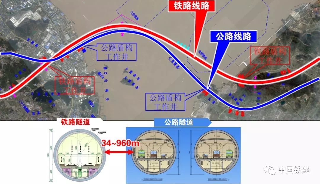 87公里,無論從水下盾構隧道長度還是盾構橫斷面規模來看,都屬世界鐵路