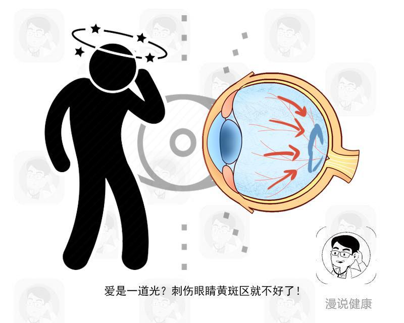 蔡依林遭激光照眼:不弄清楚激光笔的危害,等于"借光害人"_眼睛