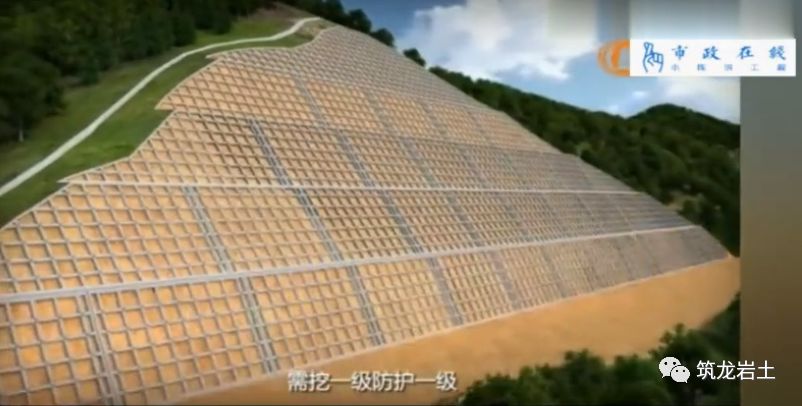 高速公路边坡锚杆或锚索框格梁施工工艺动画演示,非常详细!
