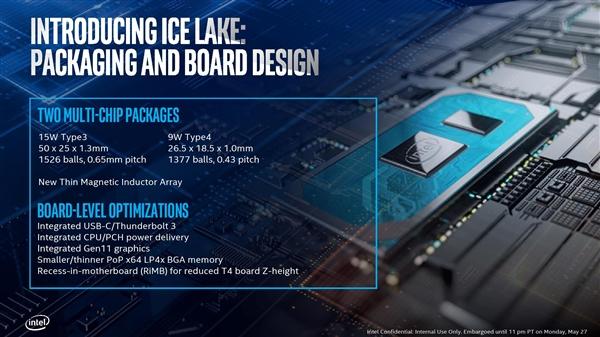 Intel正式发布十代酷睿：10nm终于达成