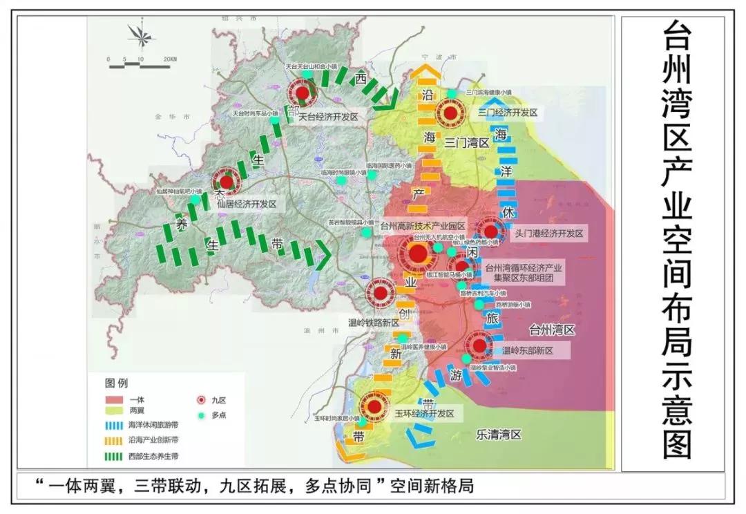 与2022和2035有约!《台州湾区产业发展规划》发布