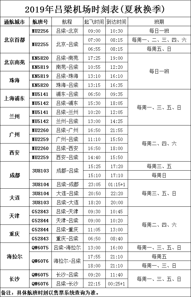 【便民信息】吕梁机场2019夏季航班时刻表