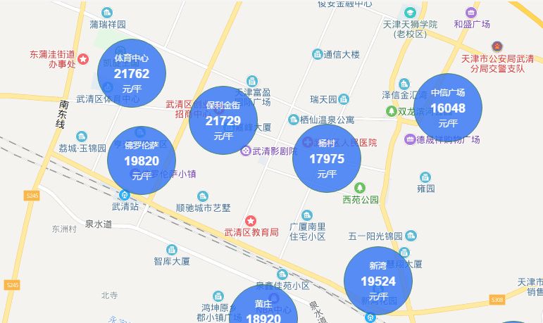 武清上架迷你地块!起始楼面价5064元/平米,最高溢价率达40%!