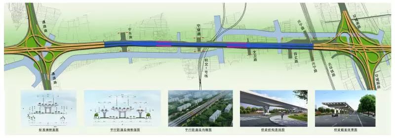 杨高南路高架规划图图片