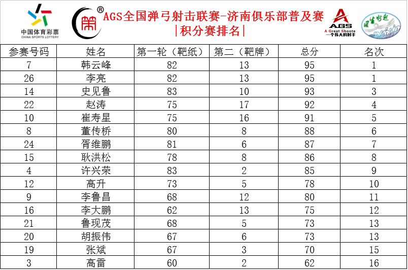 弹弓俱乐部收费价目表图片