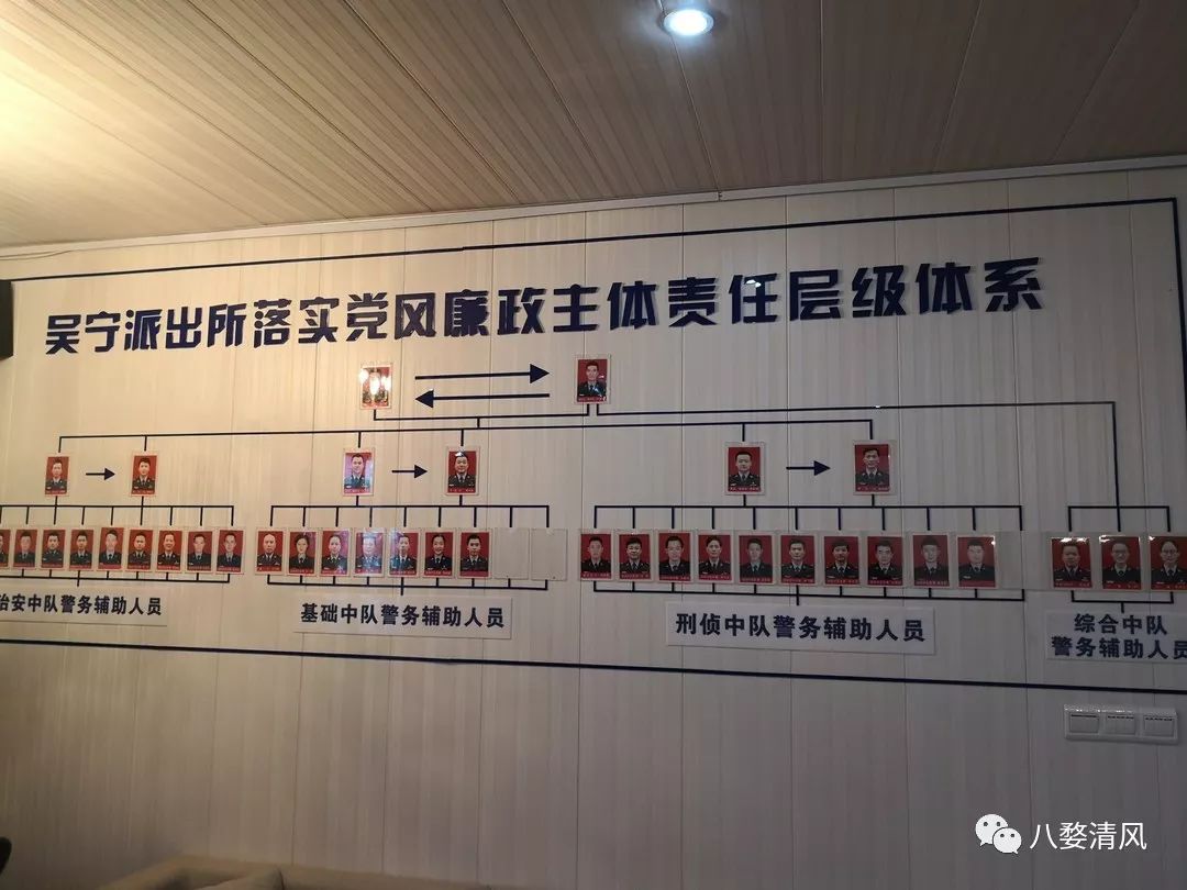 该所将党风廉政建设层级管理深化到辅警队伍管理上,同时充分优化辅警