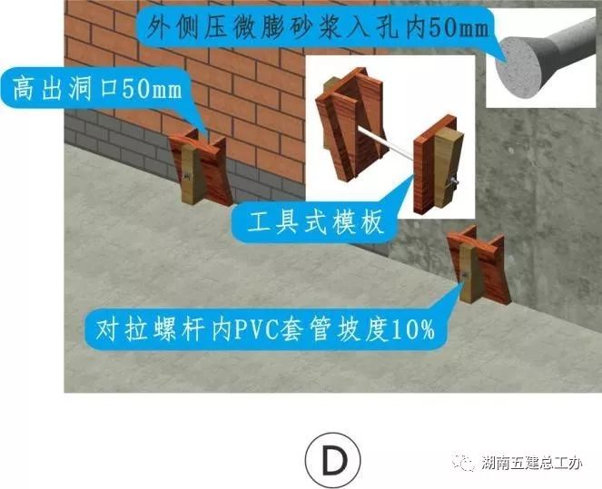 bim三維圖解湖南五建全套施工工藝標準化做法這一套必須要珍藏