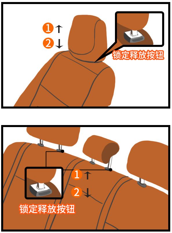 车座椅靠背怎么调图解图片
