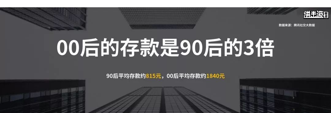 00后存款是90后2倍10亿人没坐过飞机你真的了解吗