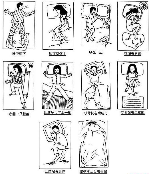 解锁2019年睡姿大全,你中了几个?