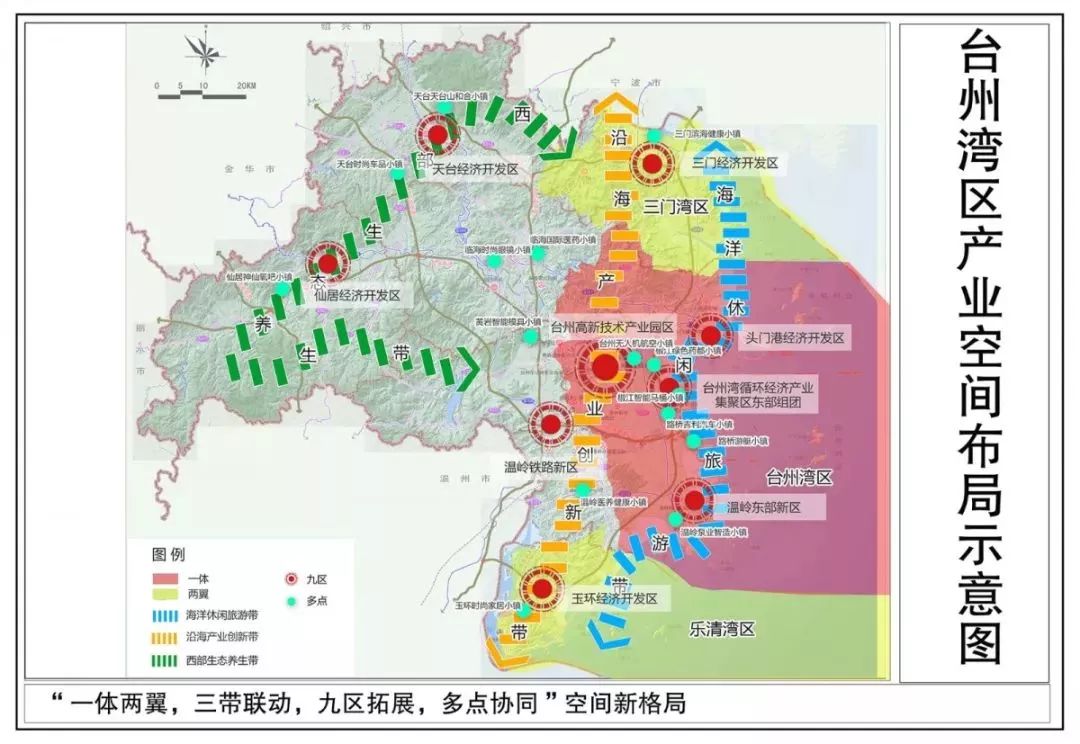 与2022和2035有约台州湾区产业发展规划发布