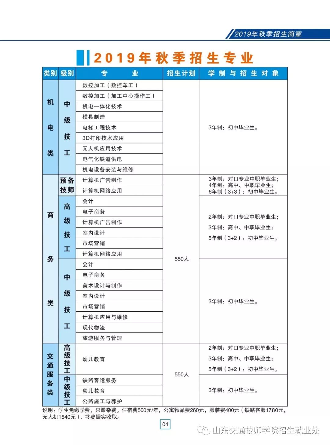 想学一技之长,来这里!