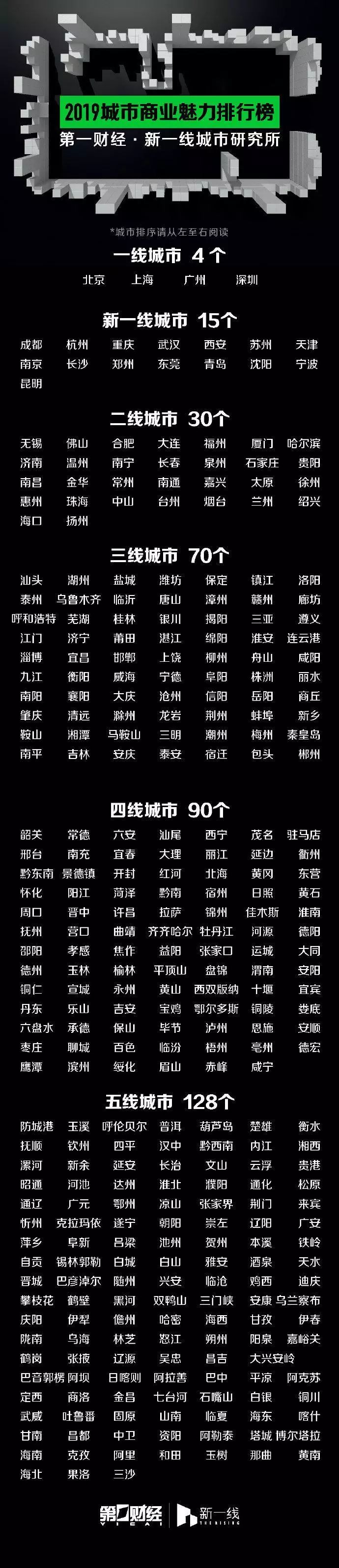 惠州办理银行流水 来自搜狐网