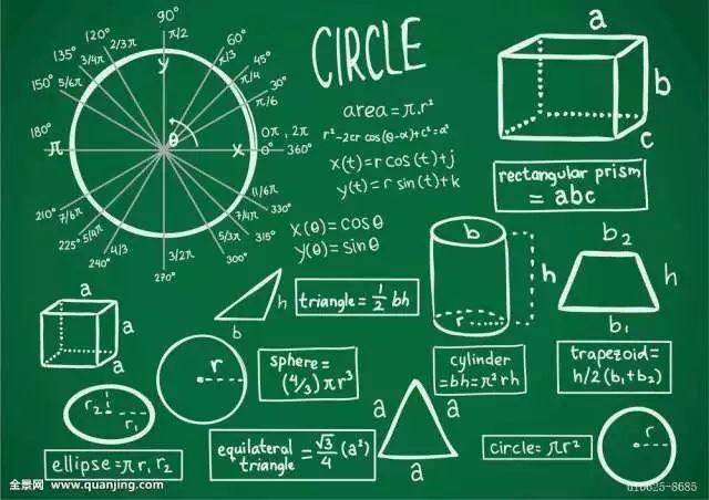 【解读】每天一个大学专业——数学与应用数学