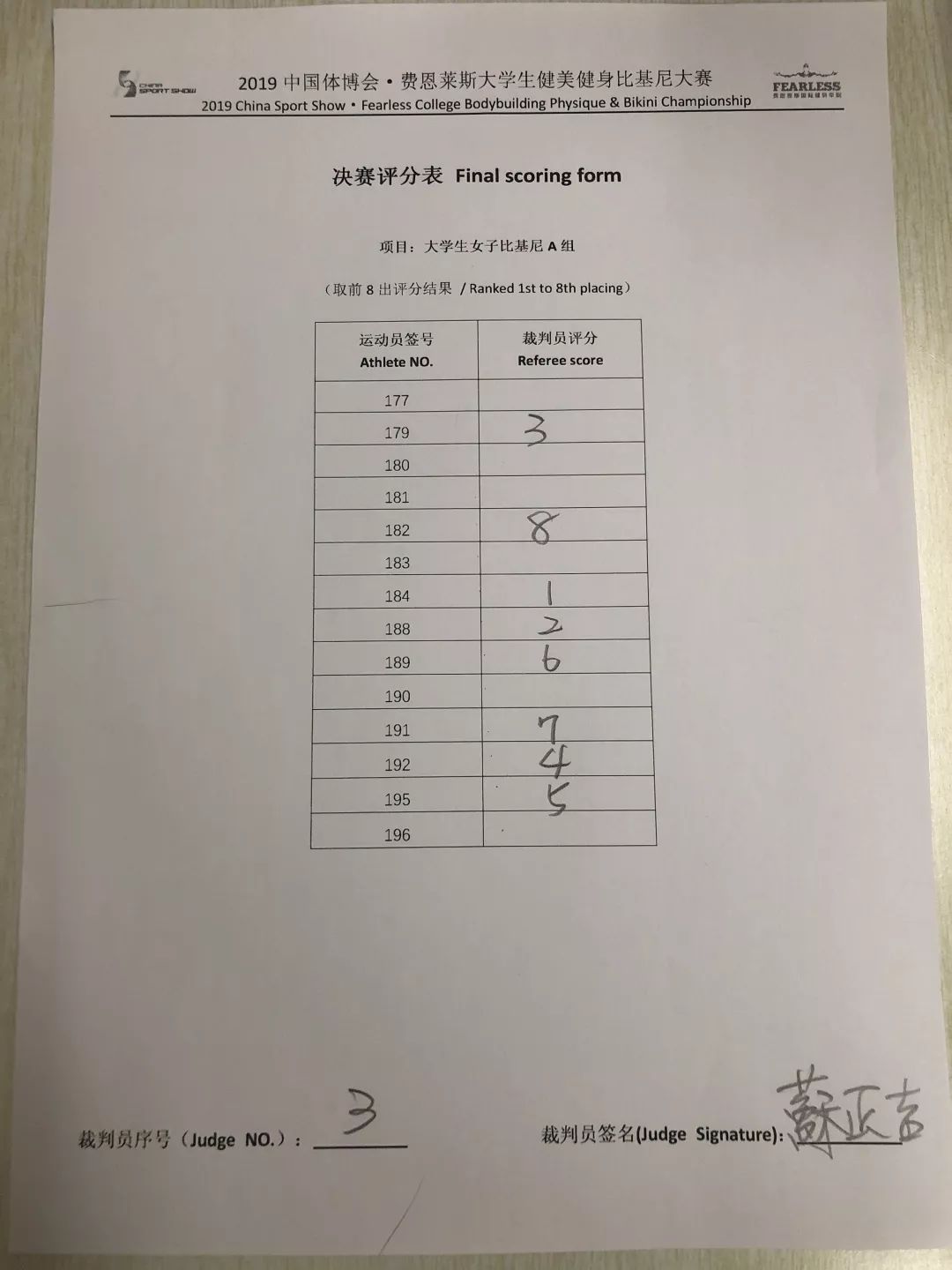健美健身大赛评分表（健身健美比赛评分标准） 健美健身大赛评分表（健身健美比赛

评分标准

）《健美比赛评分细则》 健身健美