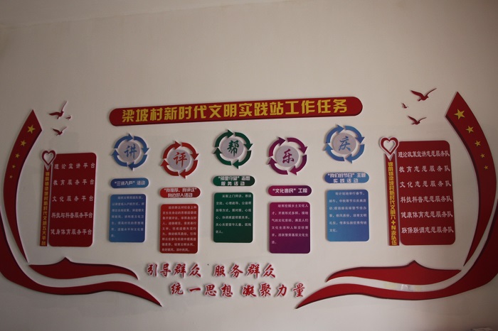 县上组团考察崇信县新时代文明实践中心建设工作