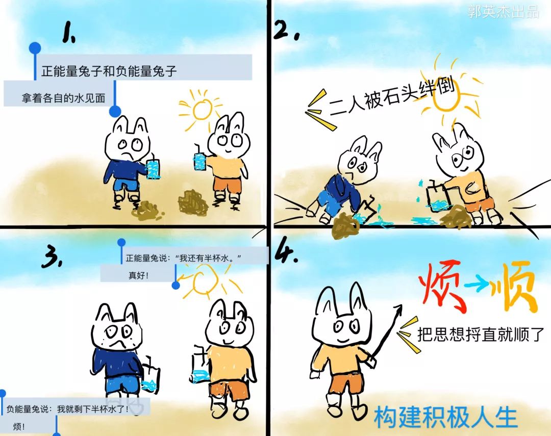 故事讲述了两只兔子的水各洒了一半,一个采用消极的态度,"只有半杯水