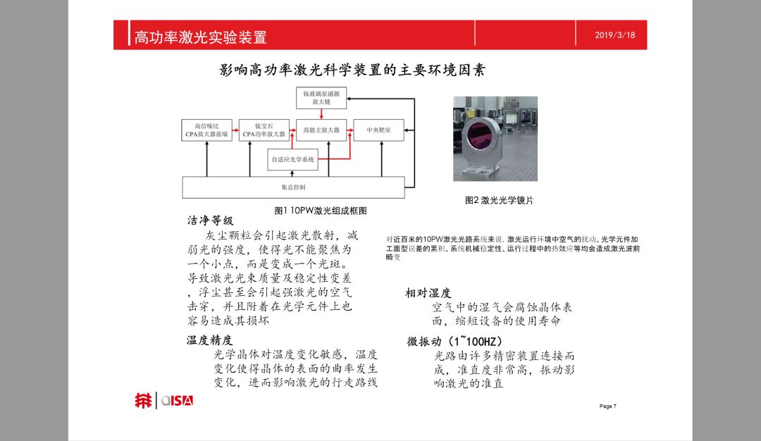 另外,您可以选择看看来自现场拍摄的视频▼朱学锦老师—大科学装置