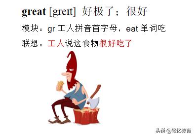 (伟大)拆分:gr工人拼音首字母,eat单词吃(拼音法 单词法)记忆:工人说