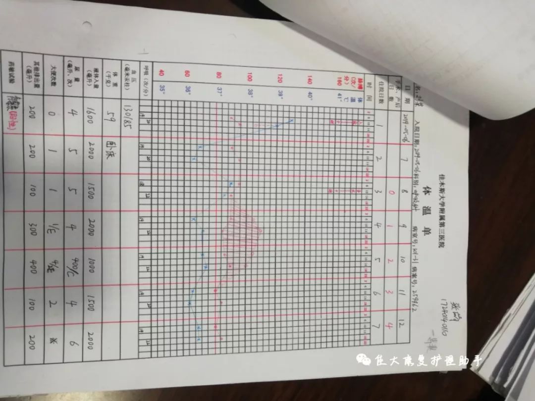 康复医学院护理学院成功举办体温单绘制竞赛