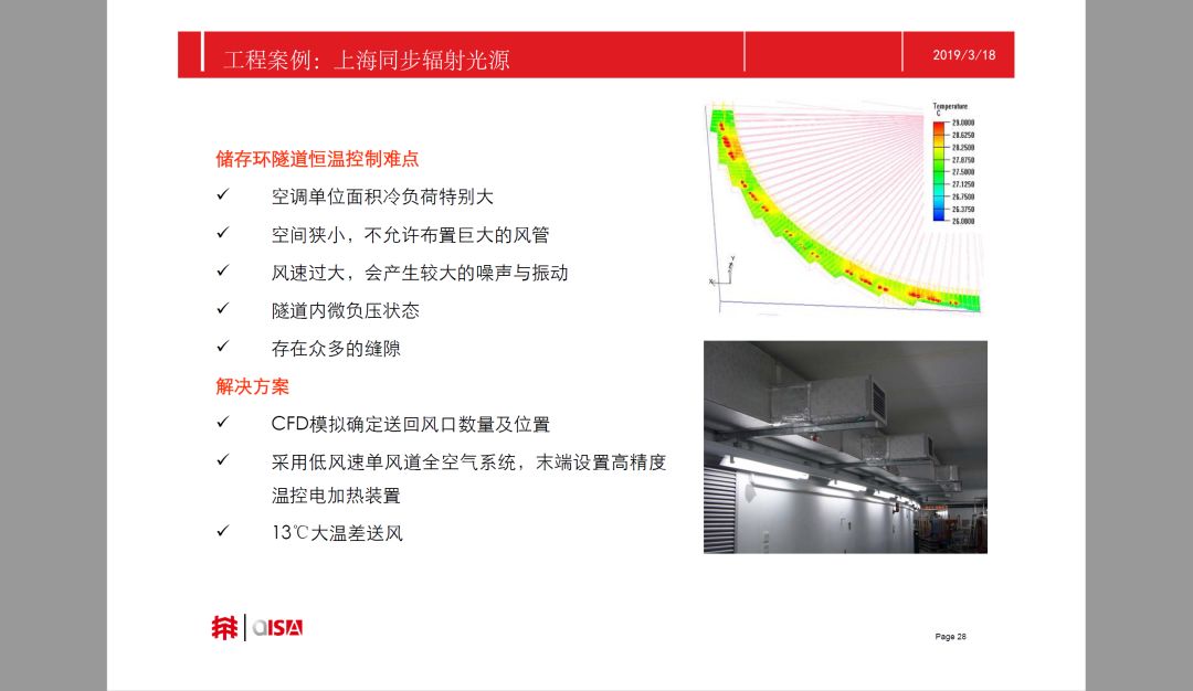 另外,您可以选择看看来自现场拍摄的视频▼朱学锦老师—大科学装置