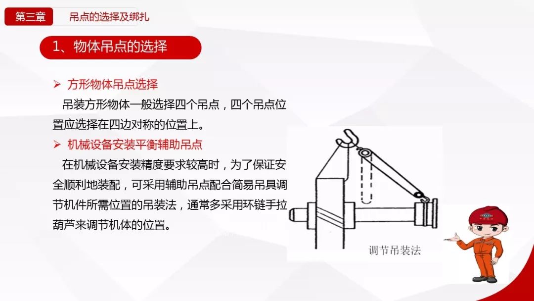 无锚点推吊法示意图片