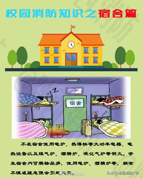 校园消防知识之宿舍篇