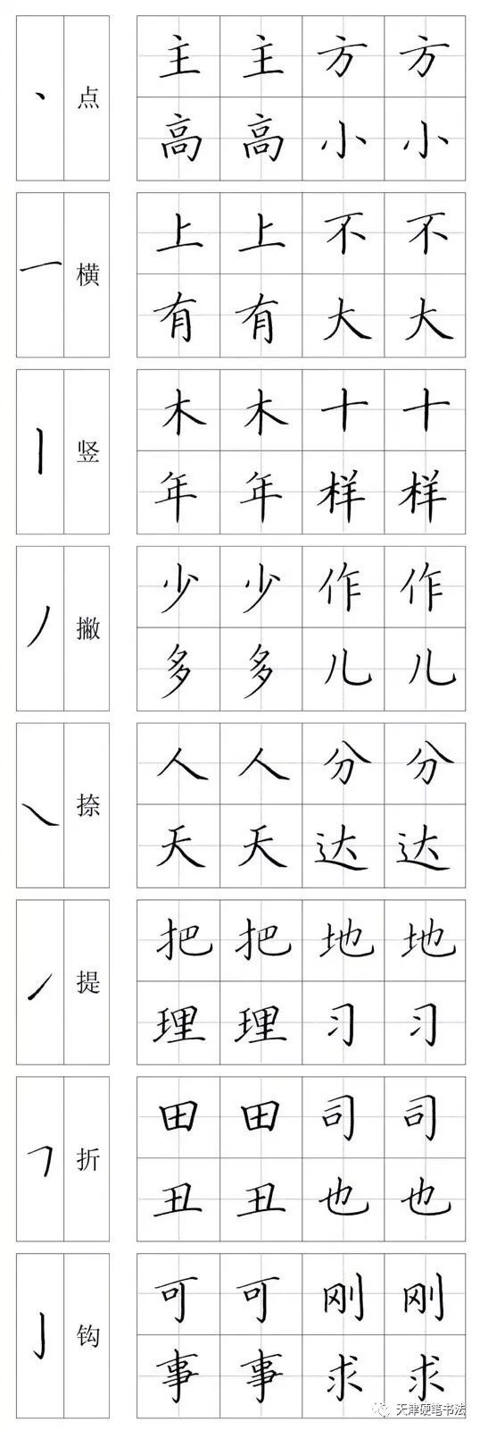 书法楷书的基础笔画及例字
