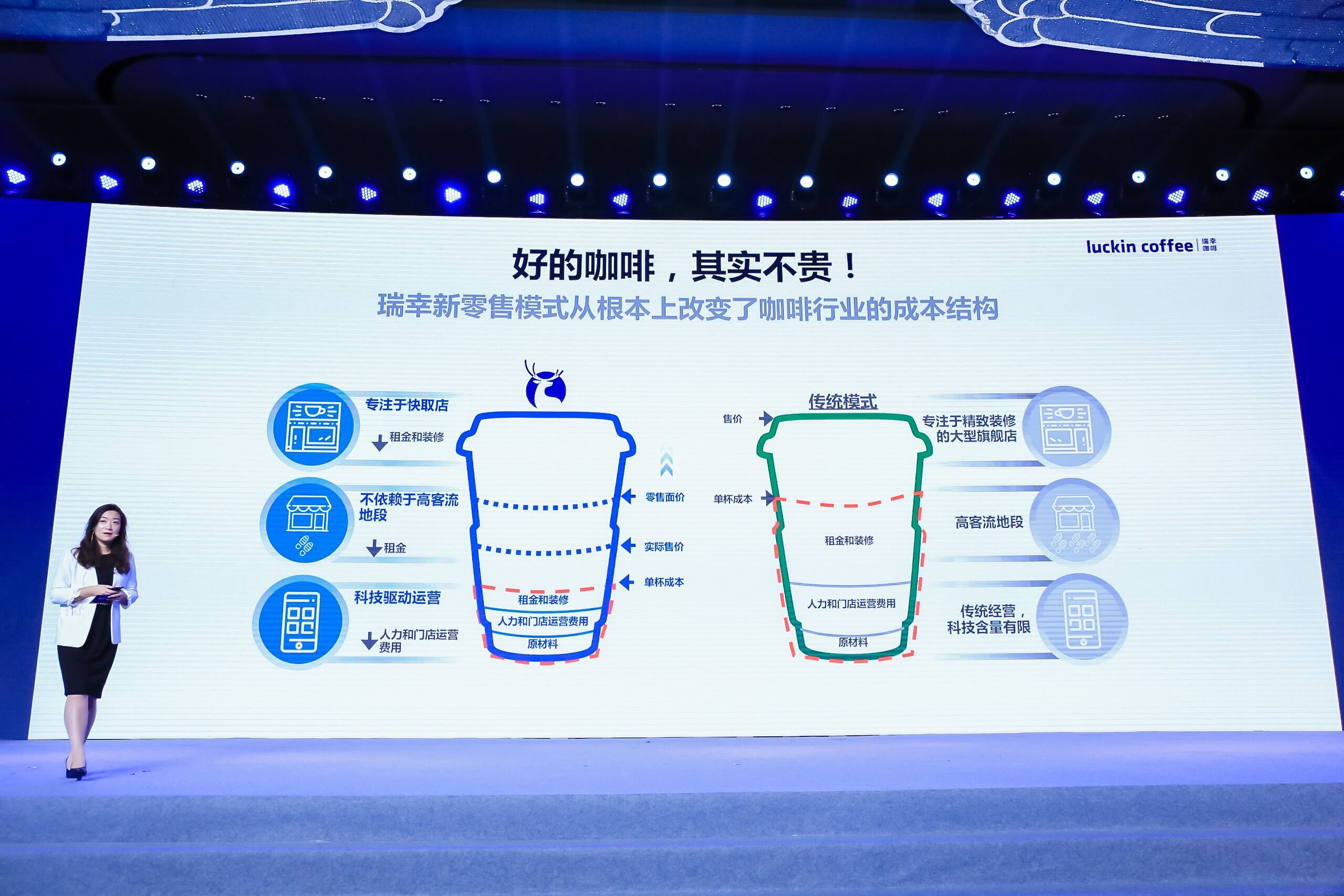 《瑞幸咖啡建立全球优质供应链联盟 宣布2021年底建成10000家门店》