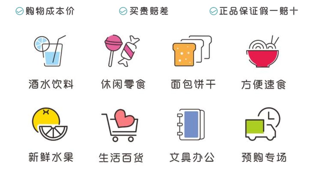 吉珠这家线上超市陪你过六一300种零食健身卡ysl口红免费送