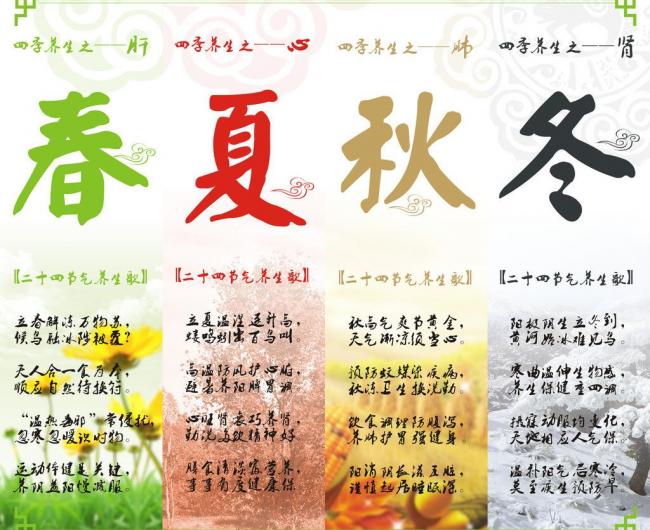 老李砭石比吃补品更有效补品不能乱吃