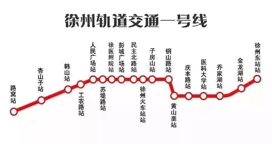 经常去徐州的萧县人注意了很快可以坐地铁了