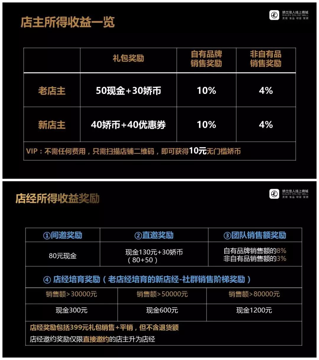 ▍截自娇兰佳人app商城此外,针对店主,除了有业绩管理,vip管理外,娇兰