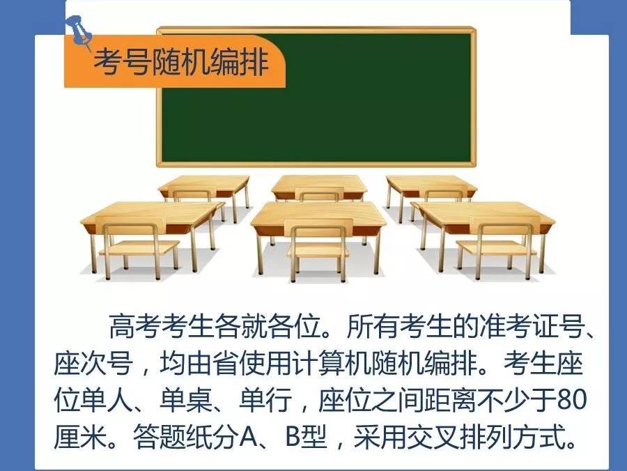 定了!今年高考多省份取消ab卷!試題會更難嗎?