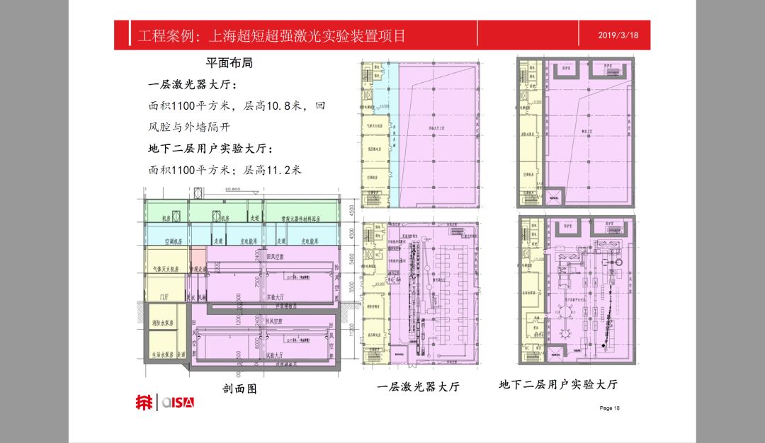 另外,您可以选择看看来自现场拍摄的视频▼朱学锦老师—大科学装置