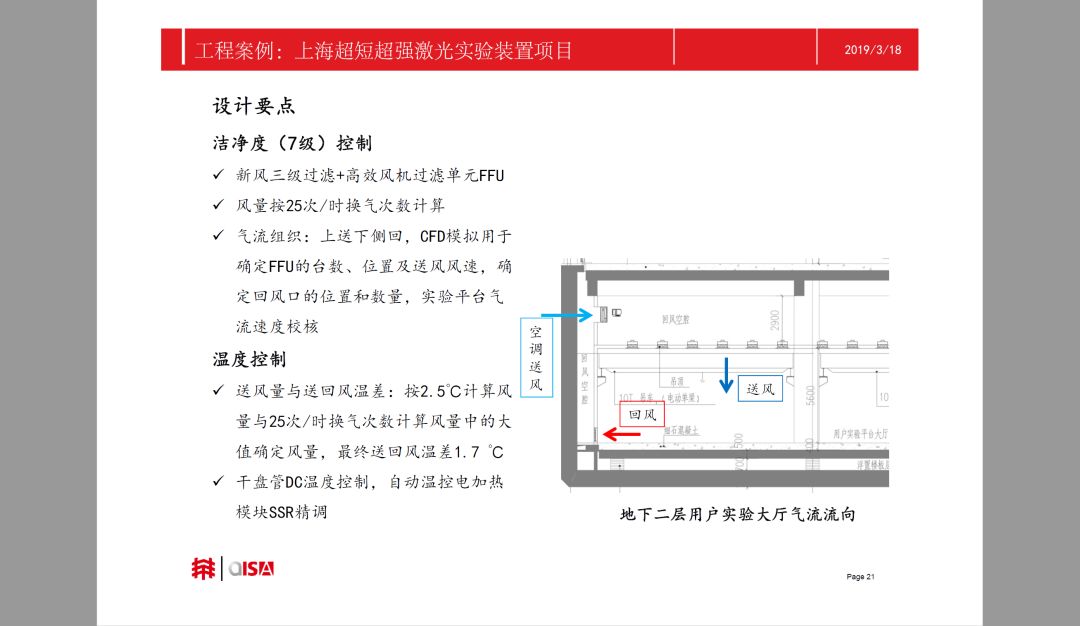 另外,您可以选择看看来自现场拍摄的视频▼朱学锦老师—大科学装置