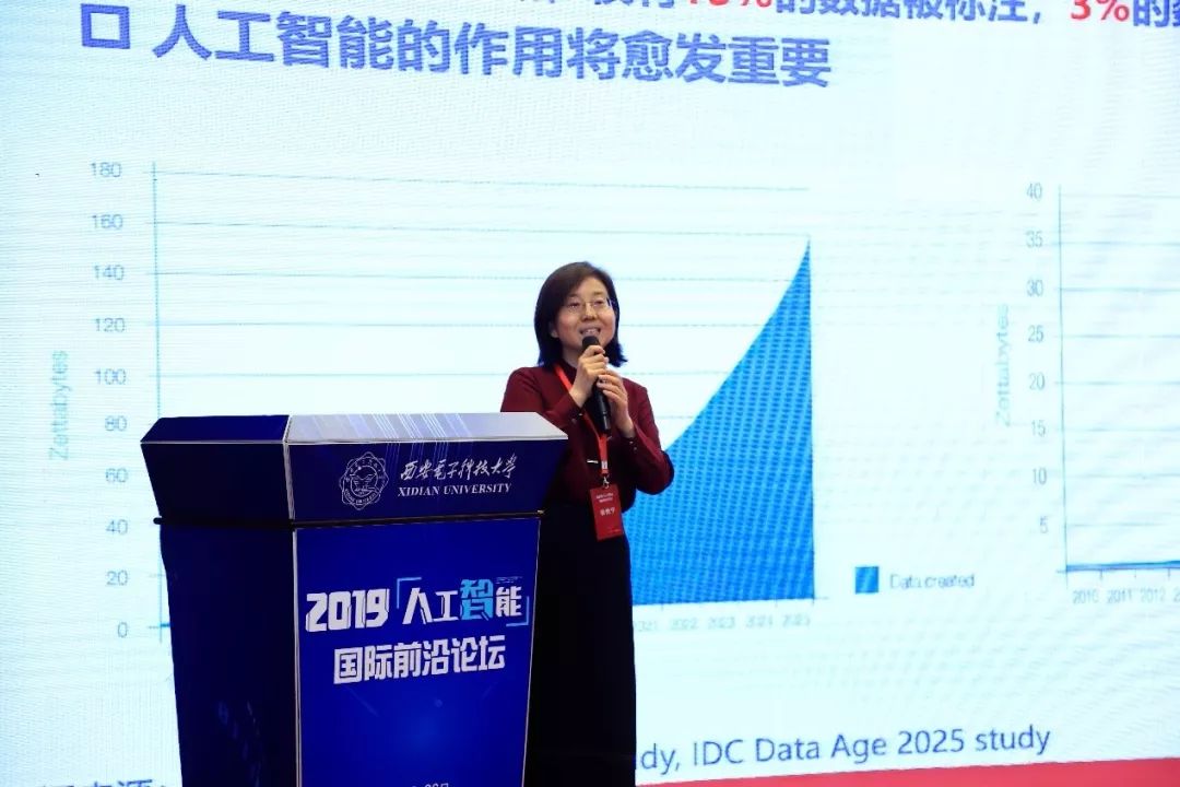 西北工业大学张艳宁教授西安电子科技大学焦李成教授清华大学陶晓明