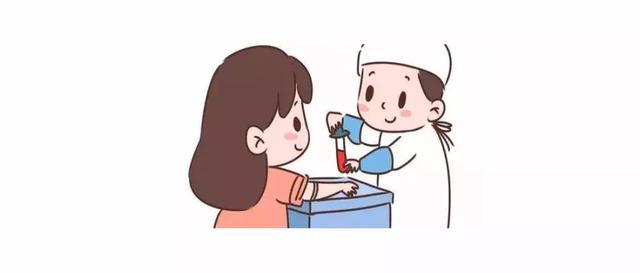 教你如何看懂血常规