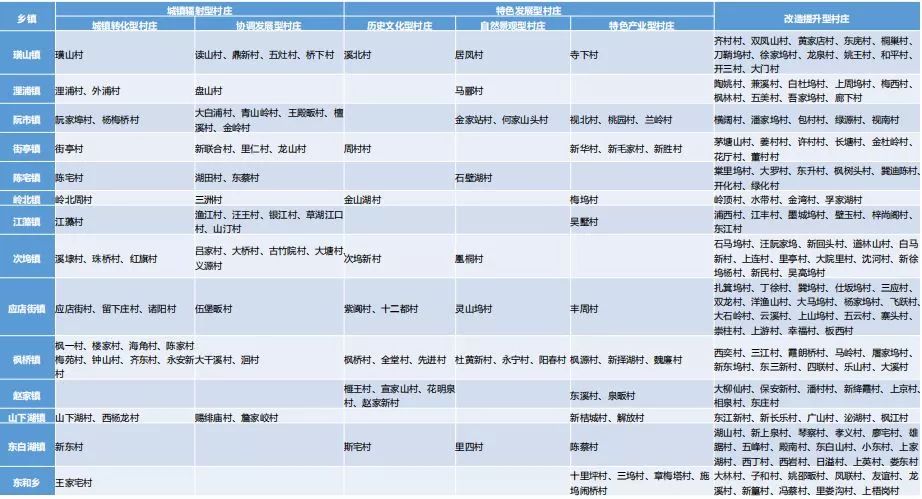 诸暨人口_诸暨最新人口数据统计出来了 猜猜看男女比例如何(2)