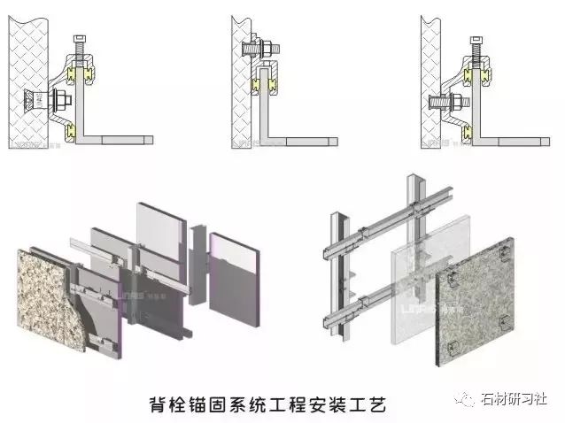 墙面干挂石材施工控制要点