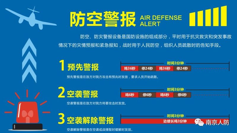人防资讯让防空警报器更可靠