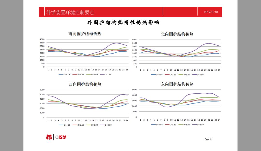 另外,您可以选择看看来自现场拍摄的视频▼朱学锦老师—大科学装置