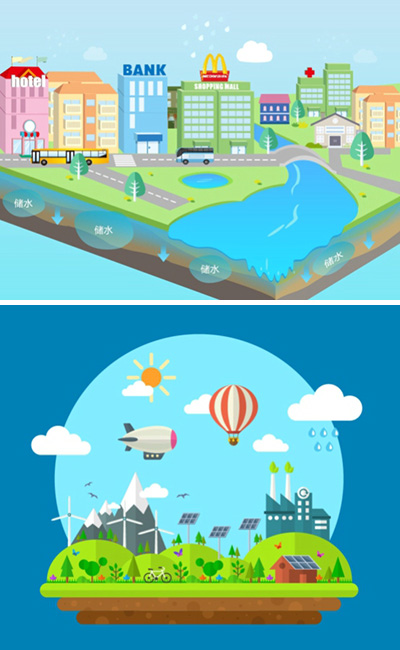 海绵雨水收集利用公司的海绵城市建设