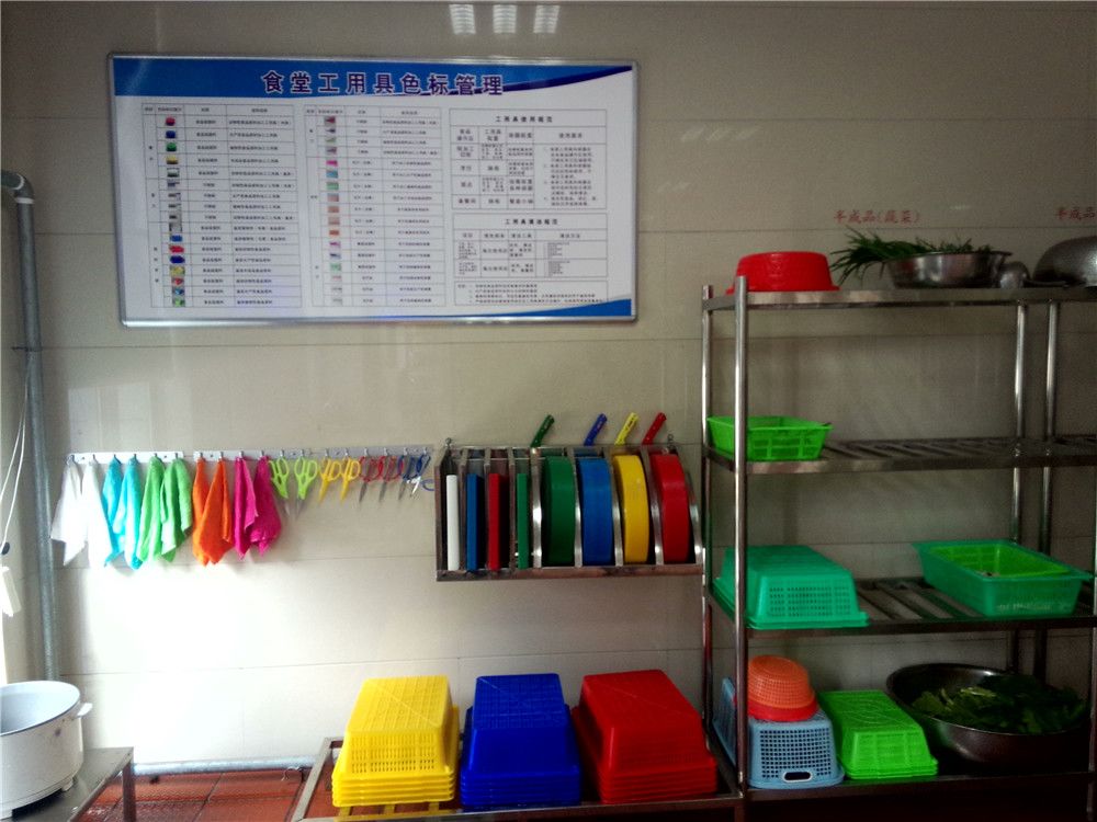 色标管理替换2018年度温州市学校食堂食品安全监督量化分级管理a级