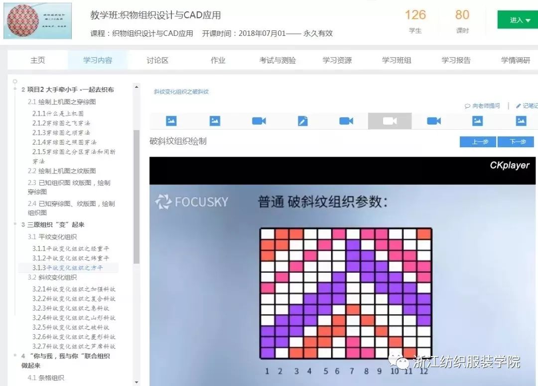 基于国家纺织品设计资源库平台,建立并逐步完善了课程网站教学资源