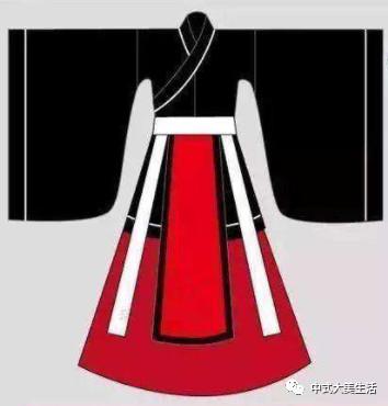 周朝服制人们不再披头散发了