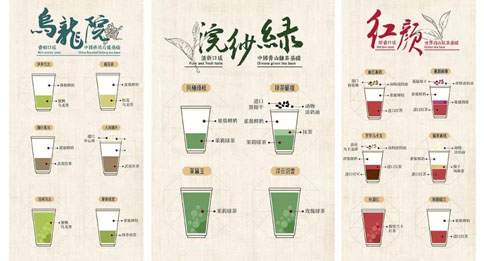 茶颜悦色种类表图片