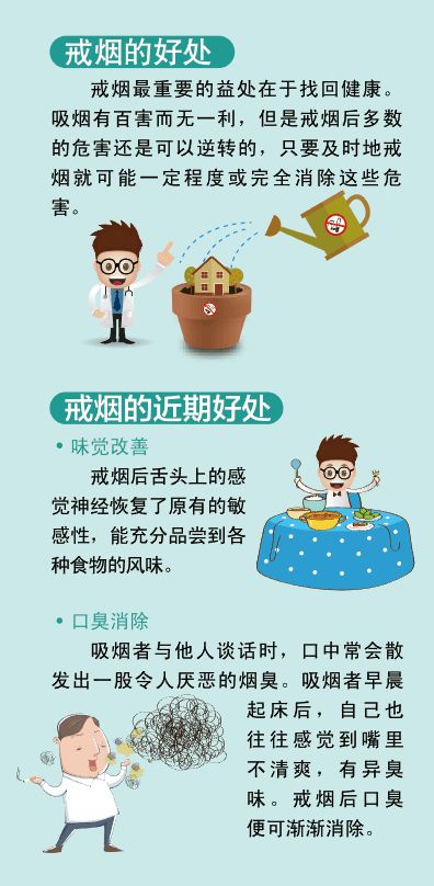 一图读懂戒烟的办法戒烟的好处