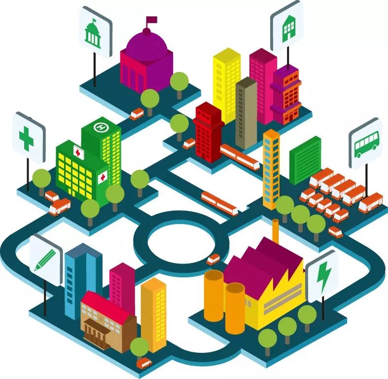 bim智慧工地智慧城市三者有什么关系