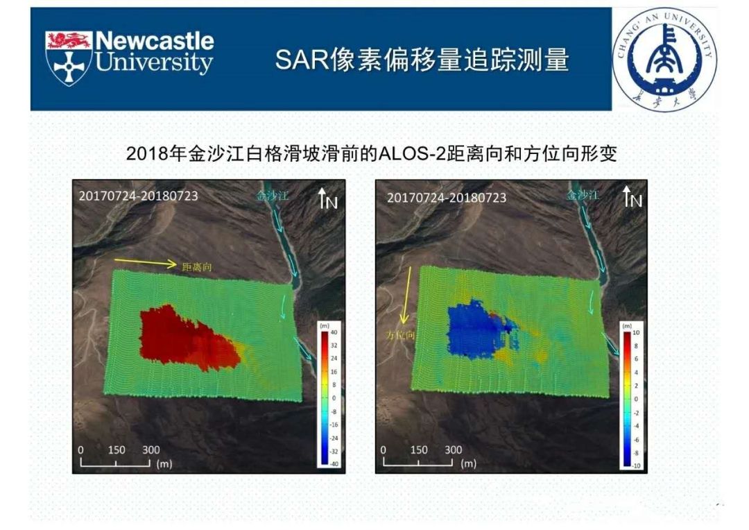 衛星雷達遙感在滑坡災害探測和監測中的應用:挑戰與對